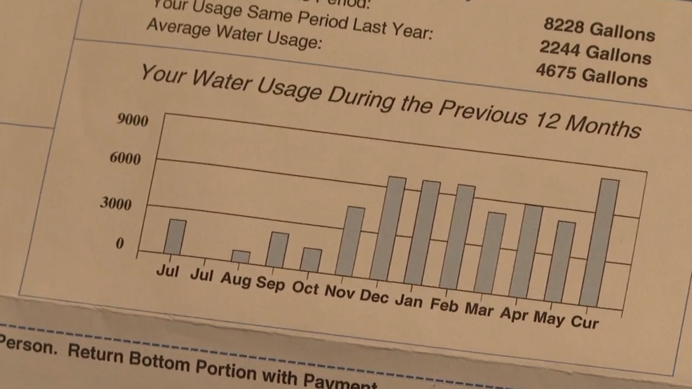 Birmingham Water Works offers explanation for high summer water bills