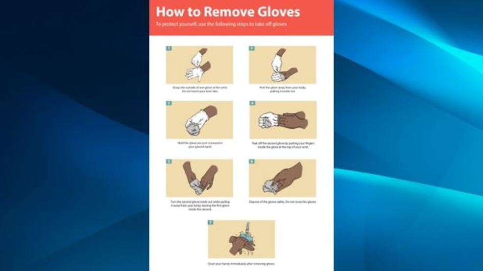 Are you wearing gloves safely? Here are the CDC guidelines for safe